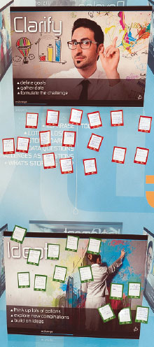 Digital Workforce