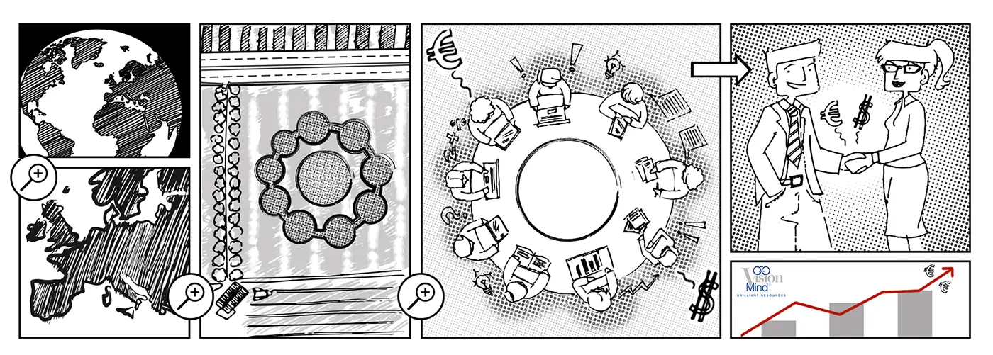 comic Individual's skills